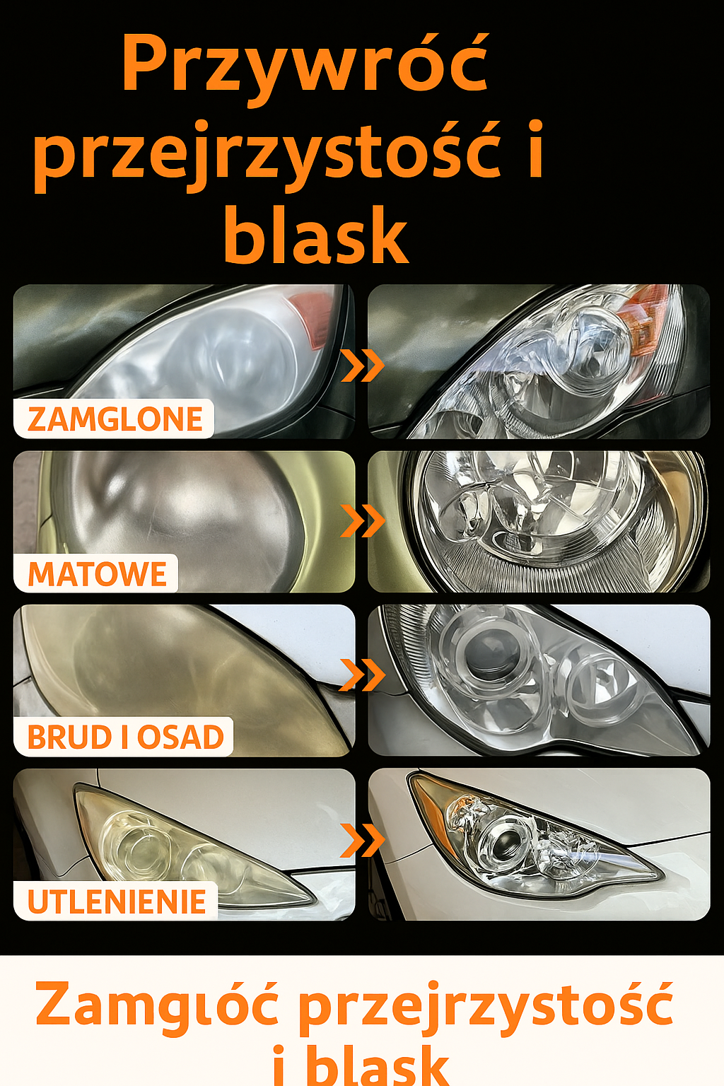 Zestaw do Odnowy Reflektorów