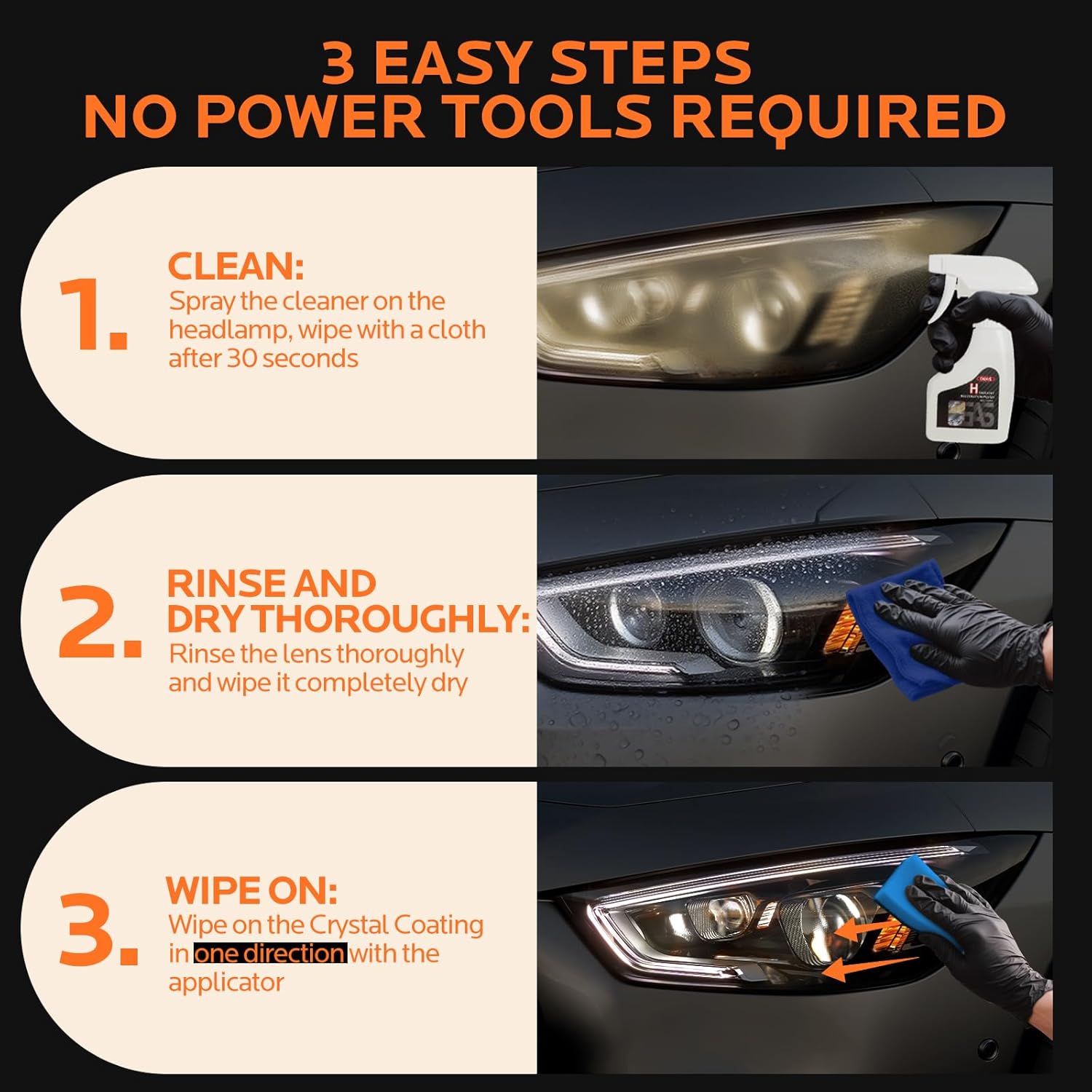 Zestaw do Odnowy Reflektorów